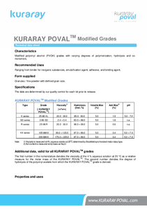 Technical Data Sheets Kuraray Poval™ Modified Grades