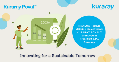 Kuraray Achieves a New Milestone with Reduced CO₂ Footprint