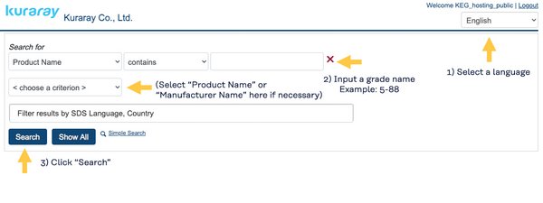 sds library instructions1
