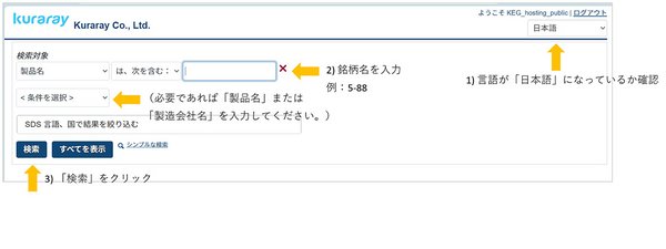 sds library instructions1