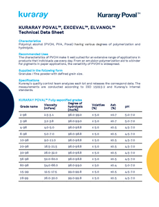 Technical Data sheets Kuraray Poval™ & Exceval™
