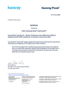 SVHC Certificates