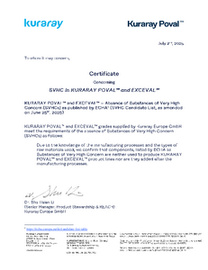 SVHC Certificates