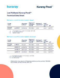 Technical Data Sheets Kuraray Poval™ LV