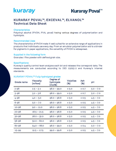 Technical Data sheets Kuraray Poval™ & Exceval™