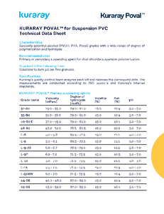 Technical Data sheets Kuraray Poval™ PVC grades