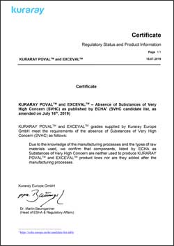 SVHC Certificates