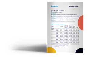 kuraray poval datasheet teaser